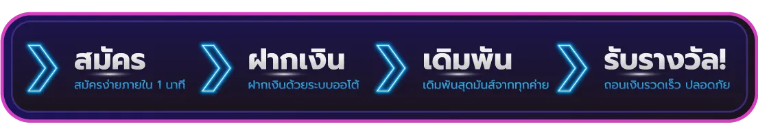 LUNA987 สมัคร